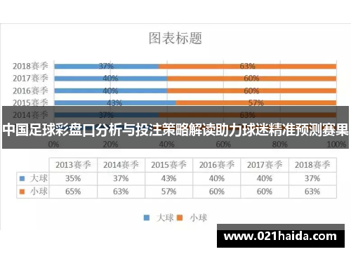 中国足球彩盘口分析与投注策略解读助力球迷精准预测赛果