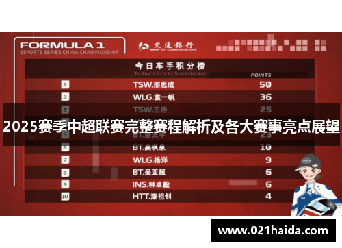 2025赛季中超联赛完整赛程解析及各大赛事亮点展望