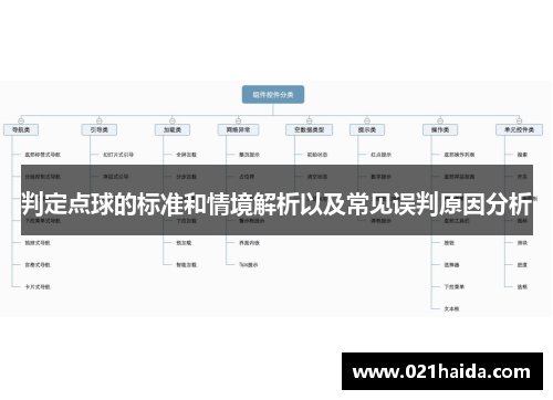 判定点球的标准和情境解析以及常见误判原因分析