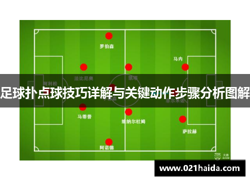 足球扑点球技巧详解与关键动作步骤分析图解